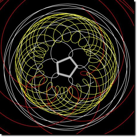 [inner planet orbits from north ecliptic pole, with Venus pentagram]