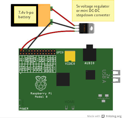 [Battery-powered Raspberry Pi]