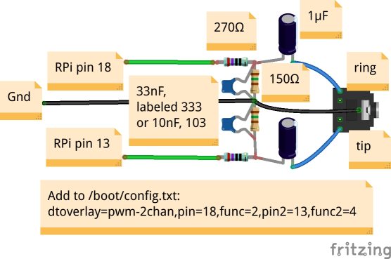 [Adding audio to the Raspberry Pi Zero]