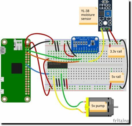 [Raspberry Pi automatic plant waterer wiring]