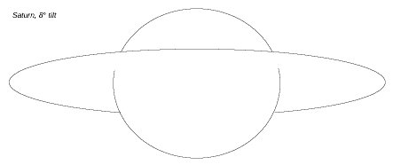 [Saturn sketch template]