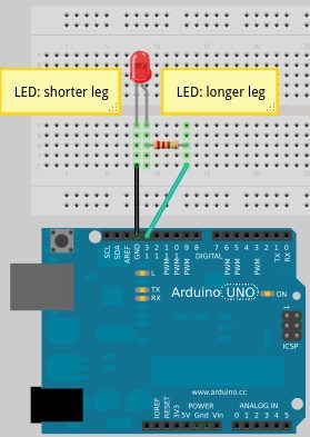 Arduino blinking light Arduino Mega
