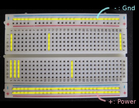 How To Ground A Circuit On Breadboard - Wiring Diagram