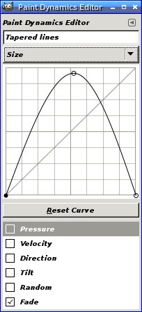 [Curve to make double-tapered lines]