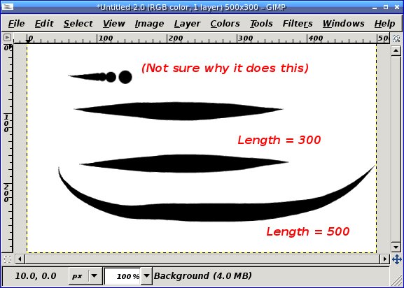 GIMP Tutorial: Tapered lines